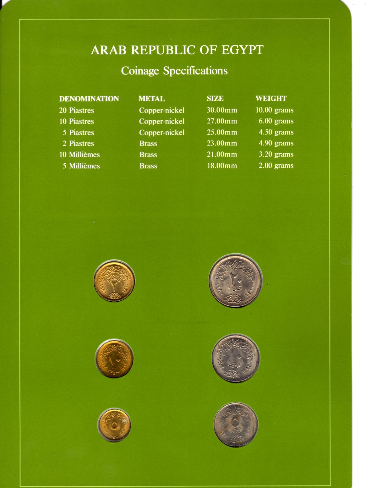 Around-The-World-With-Coins---A-Coin-Geography-Game